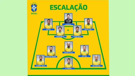 Sơ đồ thi đấu đầy triển vọng của Brazil FO4 hứa hẹn sẽ sẵn sàng thống trị tại các đấu trường