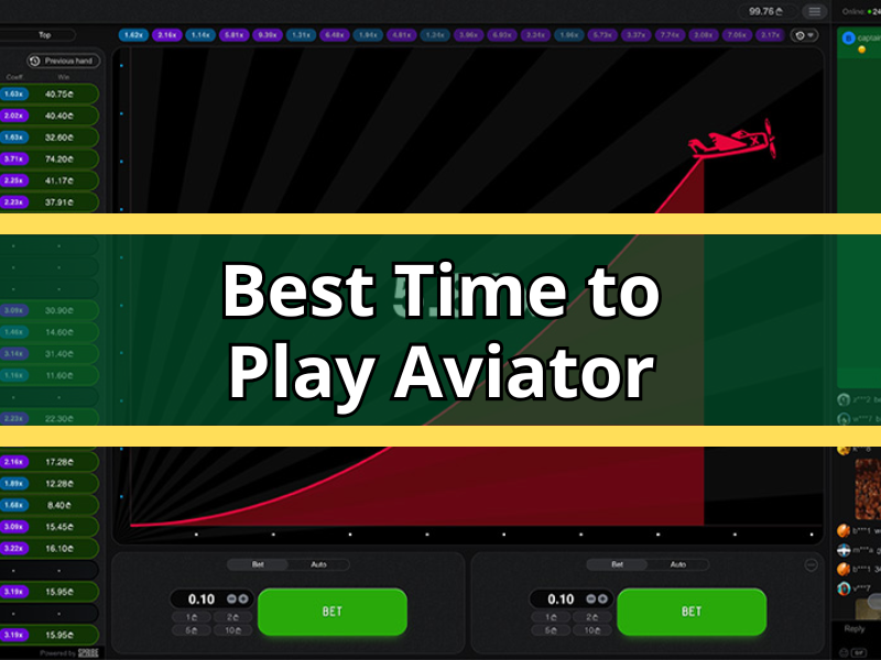 Best Time to Play Aviator: A Practical Guide for SA Players