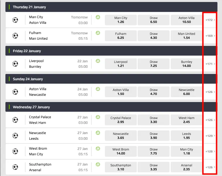 NetBet FI Sportsbook Review 2026: Legitimacy, Odds, Bonuses & More