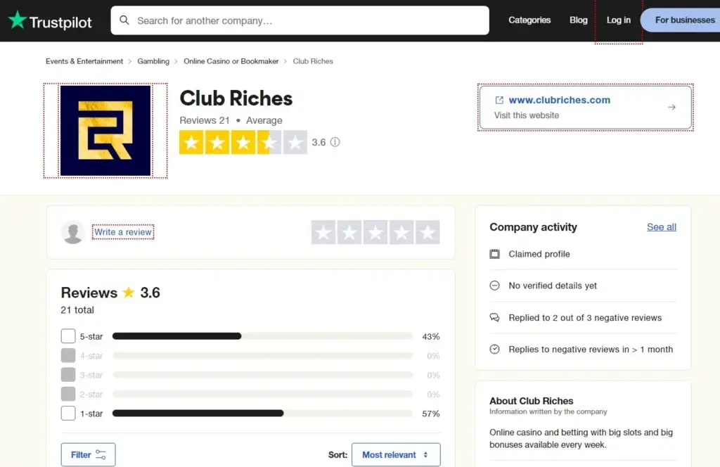 ClubRiches Sportsbook Review 2026: Legitimacy, Odds, Bonuses & More