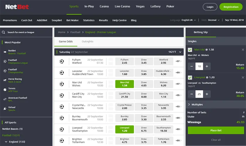 NetBet Sports Betting Review 2026 – Odds, Bonuses, Payments & Live Betting Analysis
